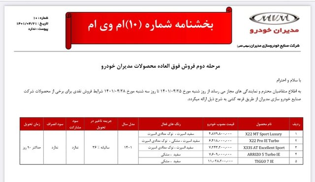 آغاز مرحله دوم فروش محصولات خودروسازان از شنبه