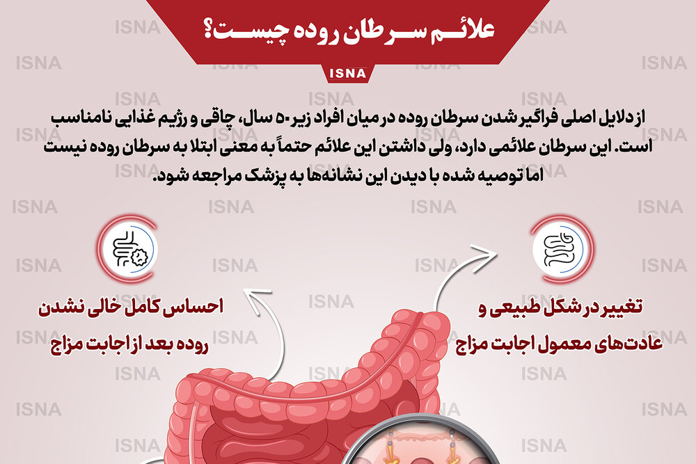 اینفوگرافیک / علائم سرطان روده چیست؟