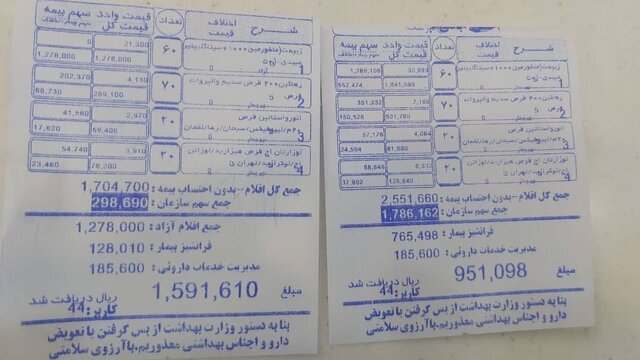 «دارویاری» و چند و چون نسخهپیچی بیماران