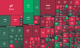 بورس دوباره ریخت