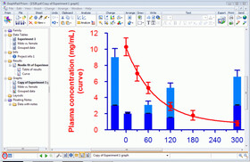 برگزاری کارگاه آموزش نرم‌افزار گراف‌پد پریسم