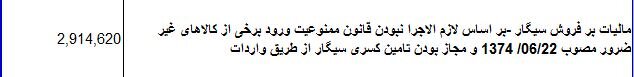 سیگاریها بیش از ۲۰۰ میلیارد مالیات دادند سیگاریها بیش از ۲۰۰ میلیارد مالیات دادند