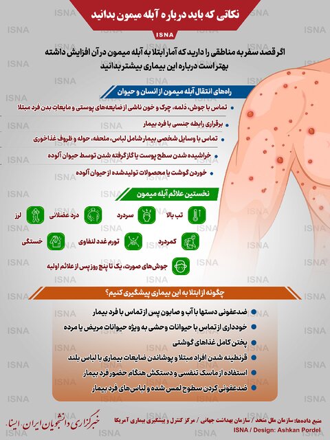 اینفوگرافیک / نکاتی که باید درباره آبله میمون بدانید
