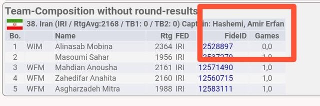 کاپیتان تیم ملی شطرنج بانوان تغییر کرد/ دبیر فدراسیون در نقش کاپیتان!