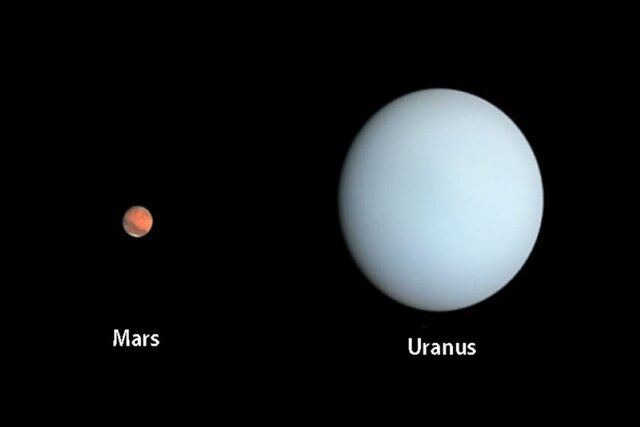 هم‌راستایی مریخ و اورانوس در یک مقارنه نادر