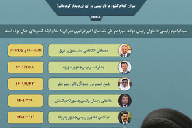 اینفوگرافیک / سران کدام کشورها با رئیسی در تهران دیدار کرده‌اند؟