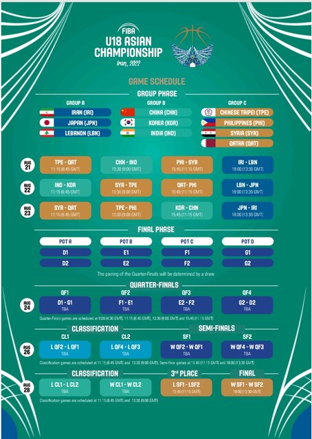 قرعهکشی بسکتبال قهرمانی جوانان آسیا/ همگروهی ایران با ژاپن و لبنان