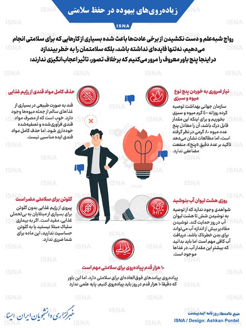 اینفوگرافیک / زیادهرویهای بیهوده در حفظ سلامتی