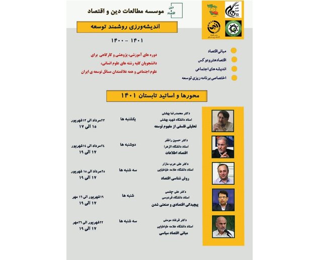 اندیشهورزی روشمند توسعه