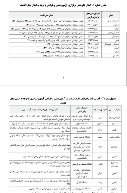 زمان و مکان آزمون عملی رشتههای کنکور هنر اعلام شد/توزیع کارت جلسه از ۲۶ مرداد