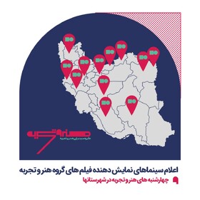 جدیدترین تصمیمات درباره "هنر و تجربه"