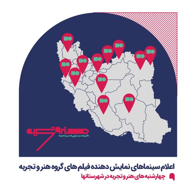 جدیدترین تصمیمات درباره "هنر و تجربه"
