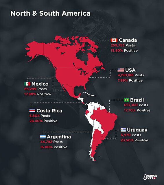هواداران ایران ناامیدترین در بین ۳۲ تیم جام جهانی