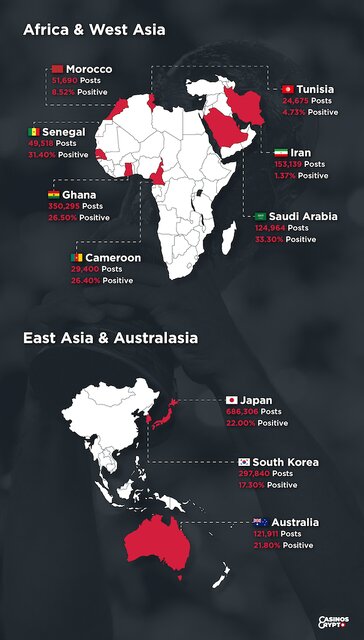 هواداران ایران ناامیدترین در بین ۳۲ تیم جام جهانی