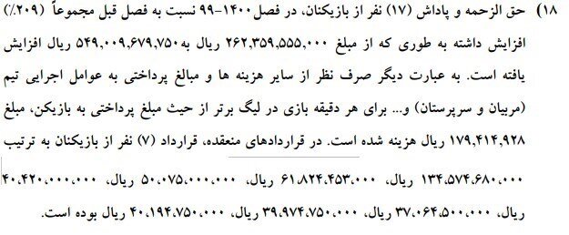 مروری بر ابهامات مالی سپاهان در گزارش تحقیق و تفحص مجلس 6 پایگاه خبری ججین مروری بر تخلفات مالی سپاهان در گزارش تحقیق و تفحص مجلس!