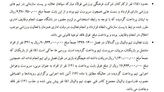 مروری بر ابهامات مالی سپاهان در گزارش تحقیق و تفحص مجلس 9 پایگاه خبری ججین مروری بر تخلفات مالی سپاهان در گزارش تحقیق و تفحص مجلس!