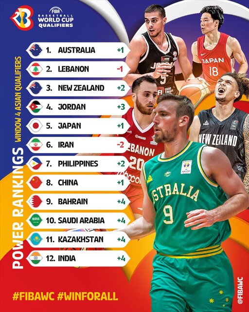 سقوط بسکتبال ایران در رنکینگ انتخابی جامجهانی