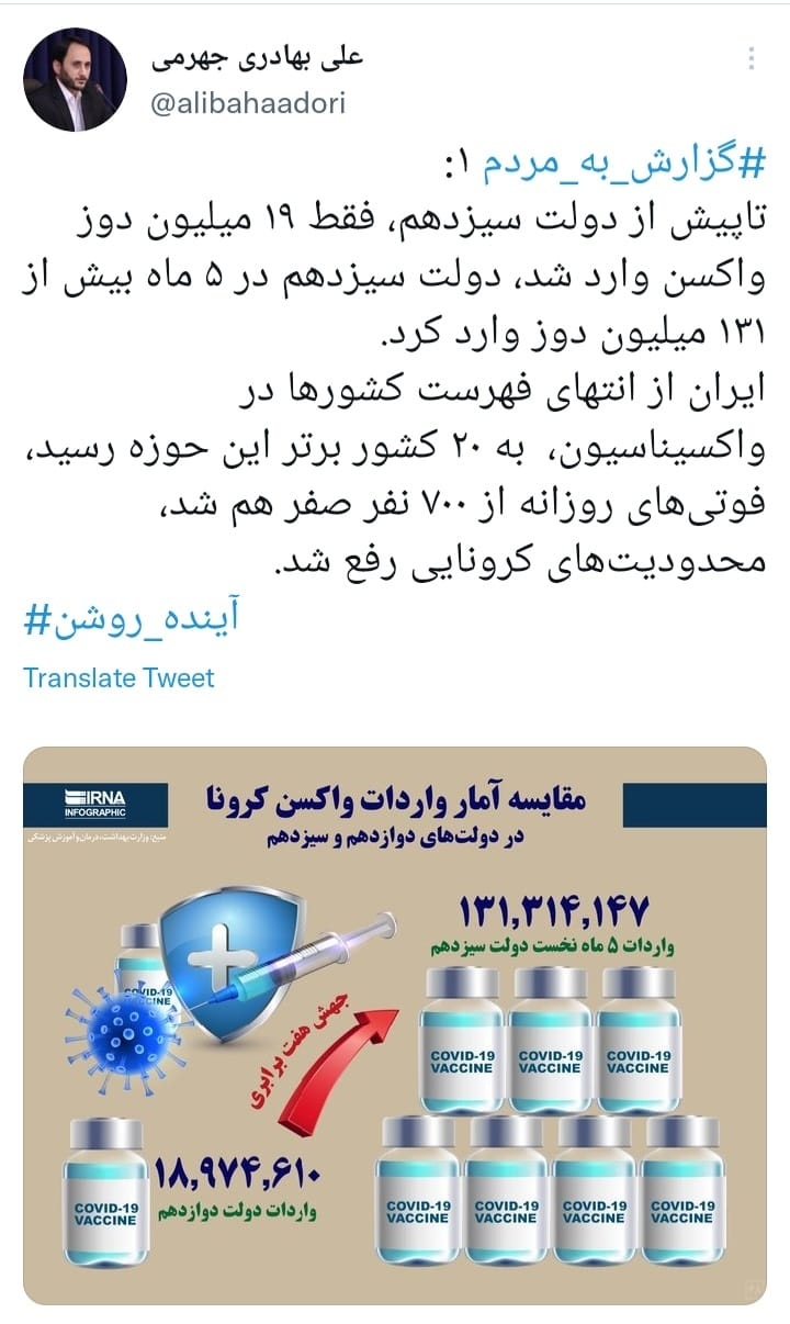 دولت سیزدهم رقم فوتی های کرونا را از روزانه ۷۰۰ مرگ به صفر رساند