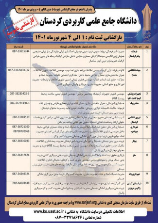 دانشگاه جامع علمی کاربردی کردستان در ۲۱۸ کد رشته دانشجو می پذیرد