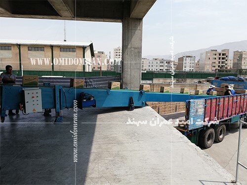 آشنایی با کاربردهای نوار نقاله