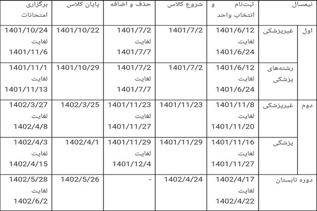 جزئیات تقویم آموزشی دانشگاه آزاد اعلام شد
