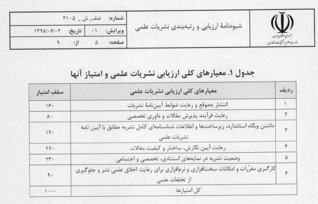 ۷۰ درصد نشریات، رتبه "ب" گرفتند/حمایت وزارت علوم از نشریات بینالمللی