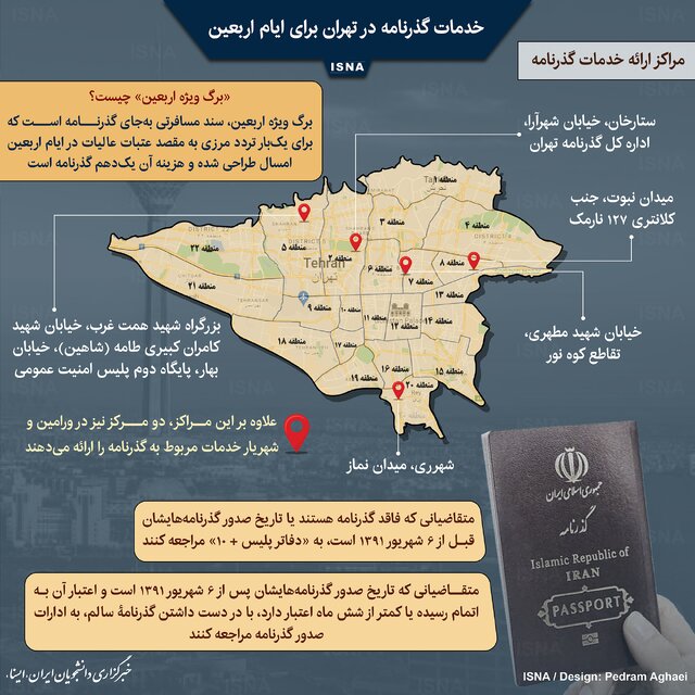 اینفوگرافیک / خدمات گذرنامه در تهران برای ایام اربعین