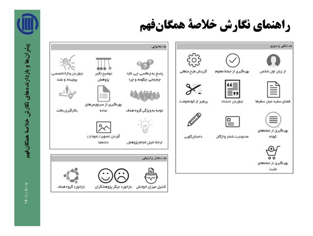 چرا پژوهشگران باید خلاصه پژوهشهای خود را به زبان ساده ارائه کنند؟