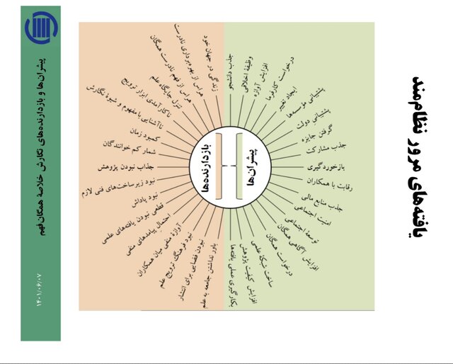 چرا پژوهشگران باید خلاصه پژوهشهای خود را به زبان ساده ارائه کنند؟
