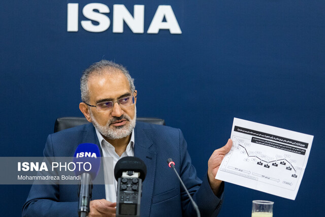 منابع افزایش حقوقها تامین میشود/ اسامی افراد دیگر در تحقیق و تفحص قرائت نمیشود