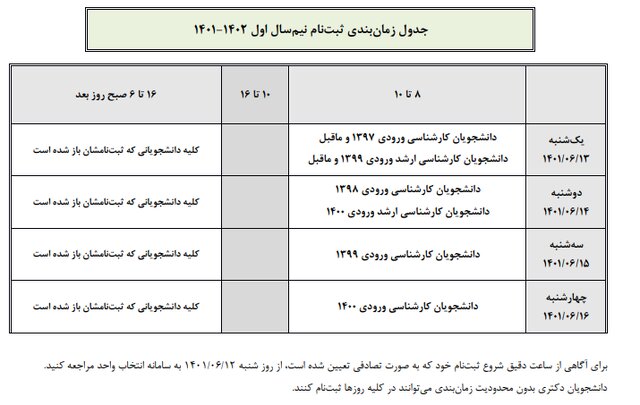 آغاز ثبت‌نام همه مقاطع تحصیلی دانشگاه صنعتی شریف از ۱۳ شهریور