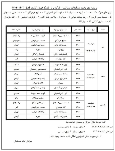 برنامه بازیهای دور رفت لیگ بسکتبال