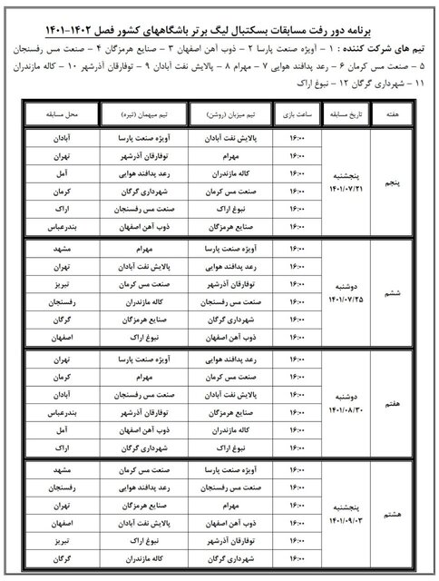برنامه بازیهای دور رفت لیگ بسکتبال