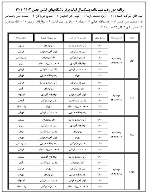برنامه بازیهای دور رفت لیگ بسکتبال