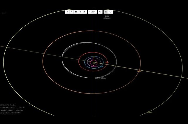 نامگذاری یک سیارک به نام عکاس نجومی ایرانی