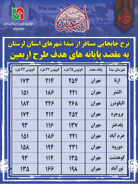  اعلام نرخ مصوب جابجایی مسافر از مبدا شهرستان‌های لرستان به مرز مهران