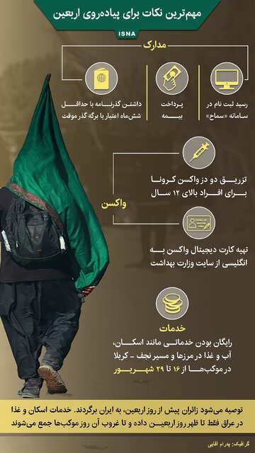 اینفوگرافیک / مهمترین نکات برای پیادهروی اربعین