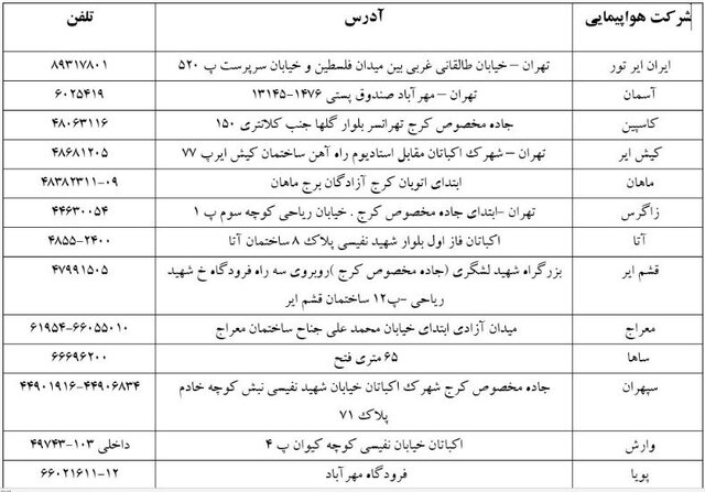 لیست دفاتر فروش بلیت اربعین اعلام شد