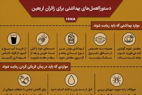 اینفوگرافیک / دستورالعمل‌های بهداشتی برای زائران اربعین