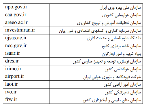 اطلاعیه سازمان اداری و استخدامی درخصوص پذیرفته شدگان آزمون استخدامی