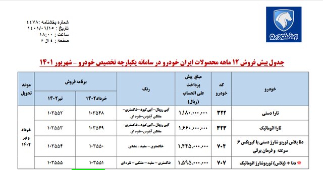 سومین فروش یکپارچه خودروها، آغاز شد 