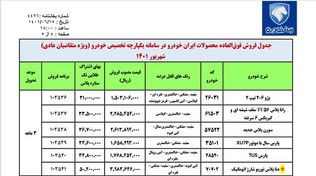 سومین فروش یکپارچه خودروها، آغاز شد 