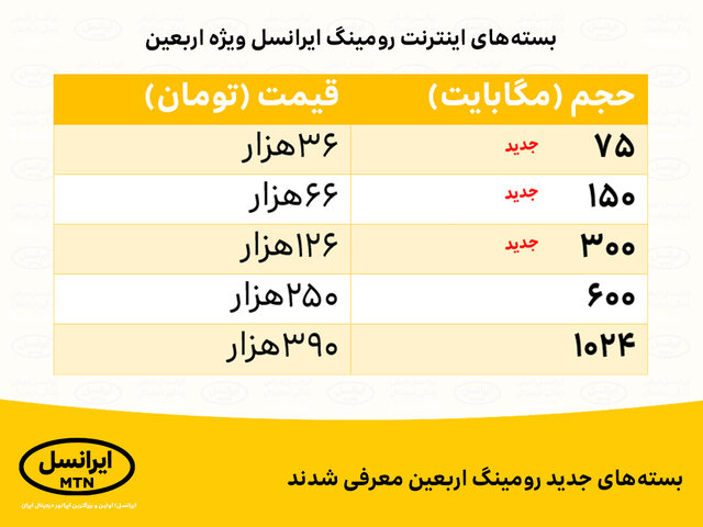 معرفی بسته‌های جدید رومینگ اربعین