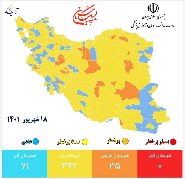 آمار ۳۱ درصدی رعایت‌ پروتکل‌های ضدکرونا در کشور / پلمب ۸۷۵ واحد صنفی متخلف در هفته گذشته