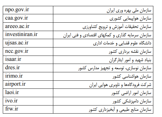 آغاز ثبت نام پذیرفته شدگان آزمون استخدامی دستگاههای اجرایی