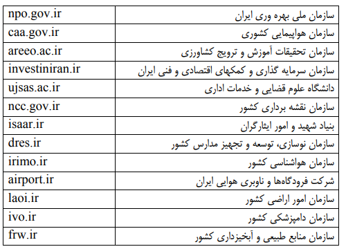 آغاز ثبتنام پذیرفته شدگان آزمون استخدامی دستگاههای اجرایی 3