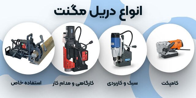 آشنایی با انواع دریل مگنت با ایران بور