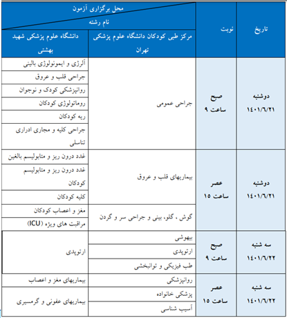 آغاز برگزاری آزمونهای الکترونیک دانشنامه تخصصی علوم پزشکی