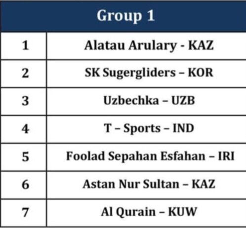 سپاهان تنها نماینده هندبال ایران در جام باشگاههای زنان آسیا
