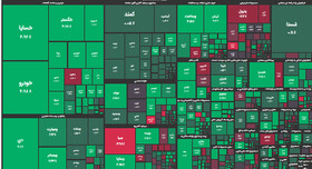 ورق بورس برگشت